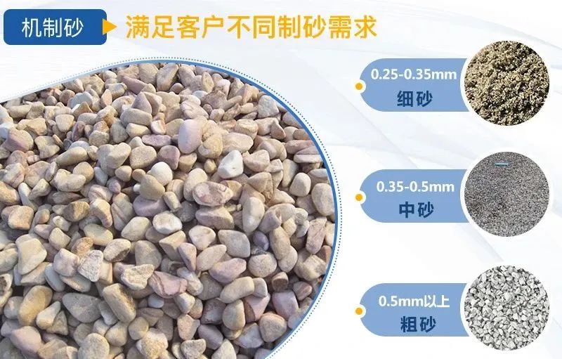 水洗砂和機制砂什么區別？如何選擇制砂樓？